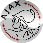 Dres Ajax Brankářské